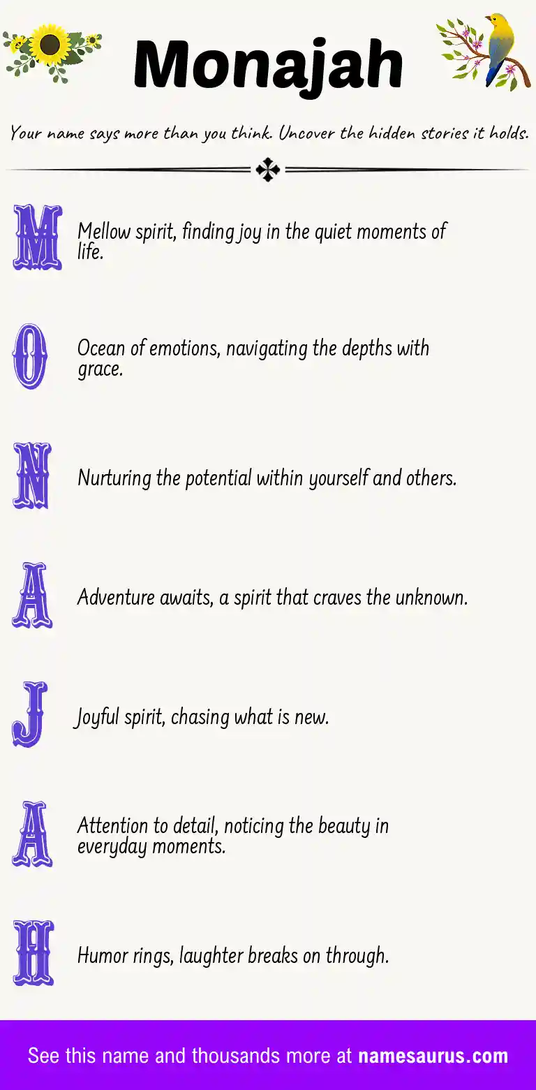 Acrostic poem about Monajah.