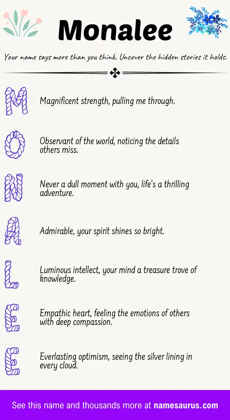 Acrostic poem about Monalee.