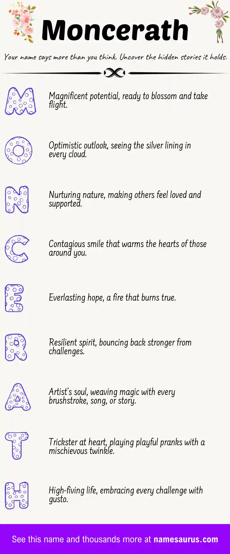 Acrostic poem about Moncerath.