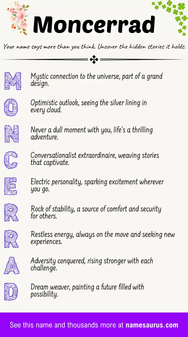 Acrostic poem about Moncerrad.