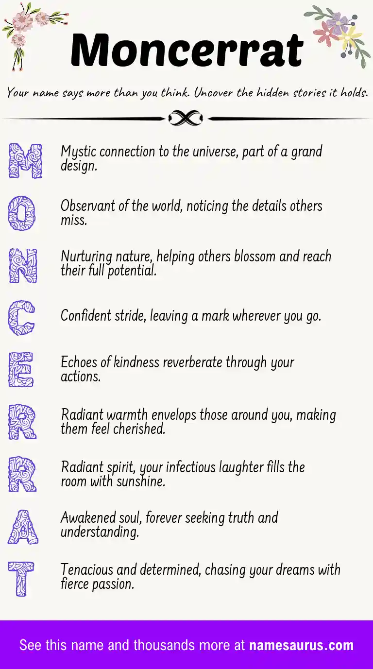 Acrostic poem about Moncerrat.
