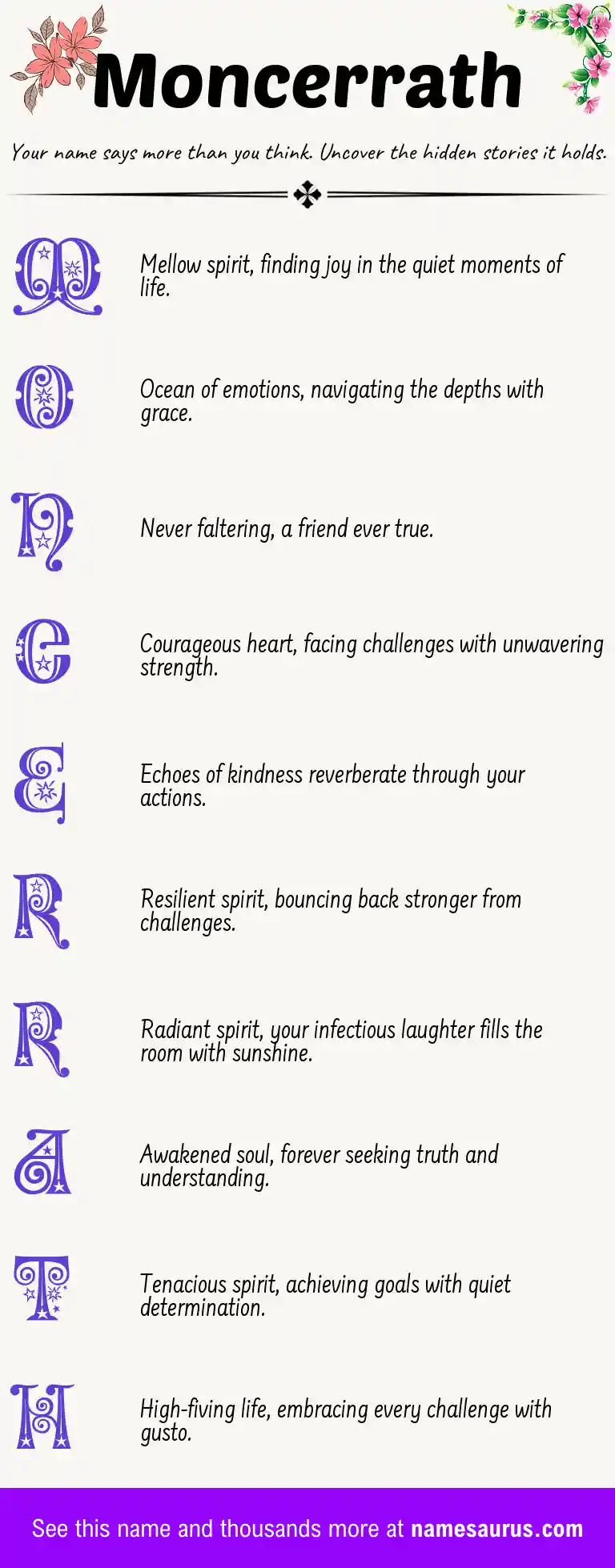 Acrostic poem about Moncerrath.