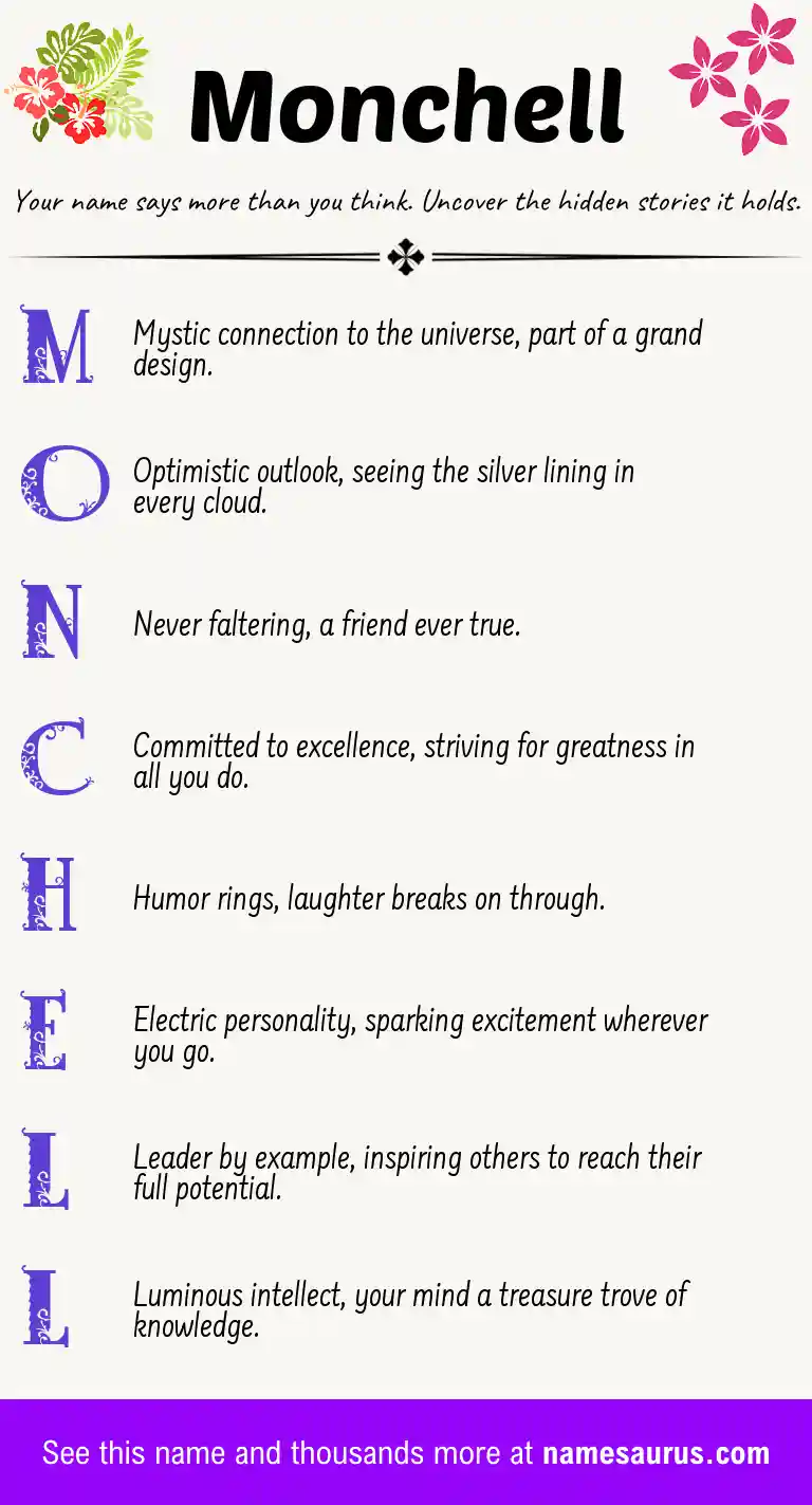 Acrostic poem about Monchell.