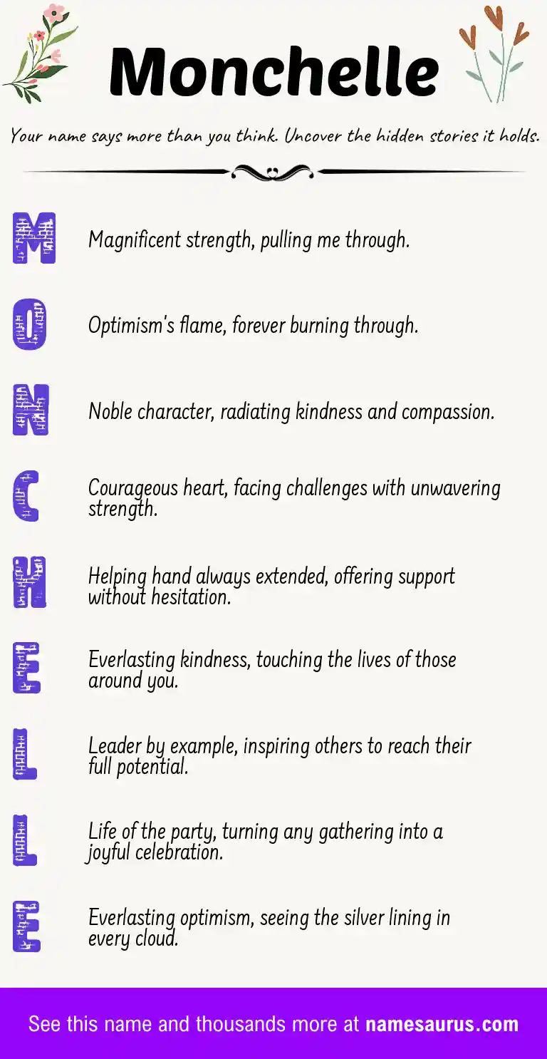 Acrostic poem about Monchelle.