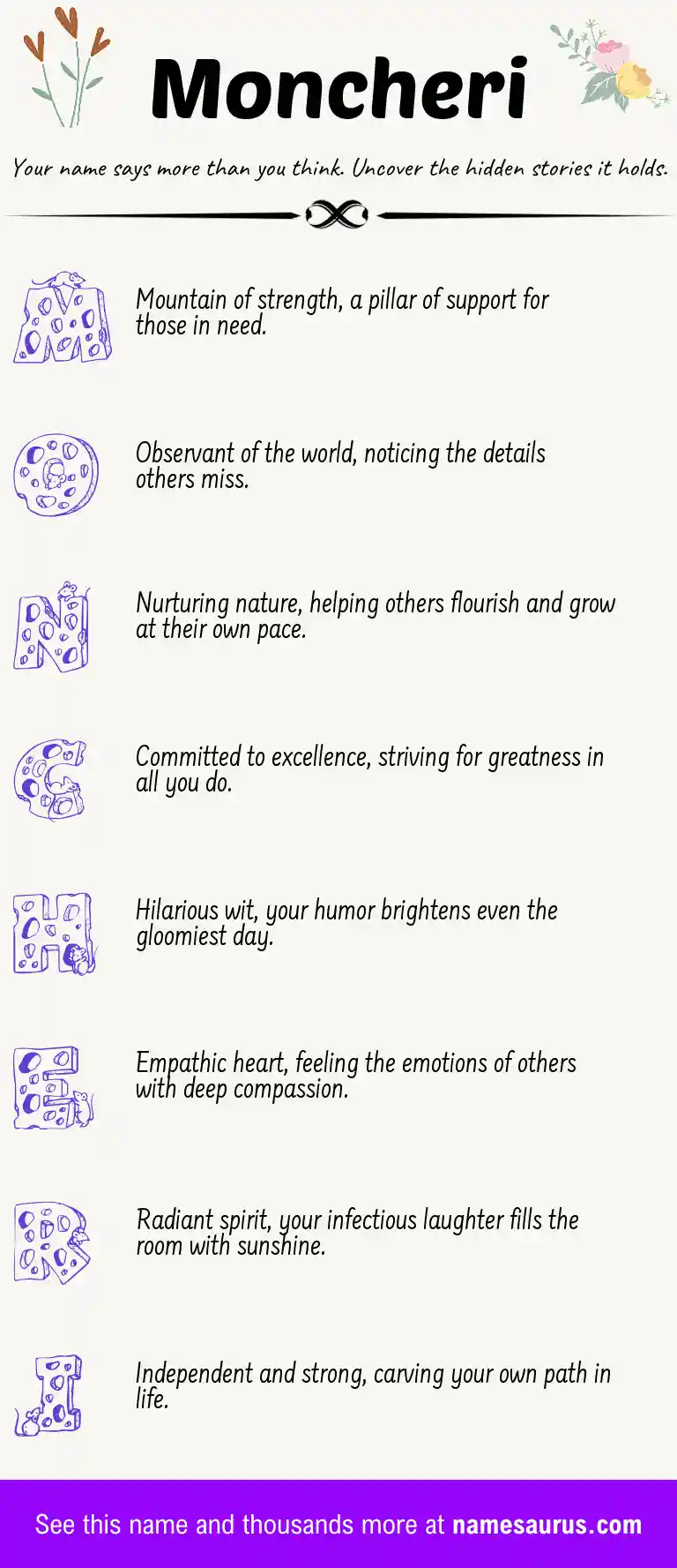 Acrostic poem about Moncheri.