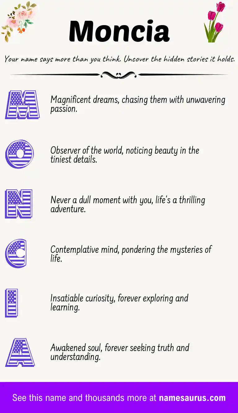 Acrostic poem about Moncia.