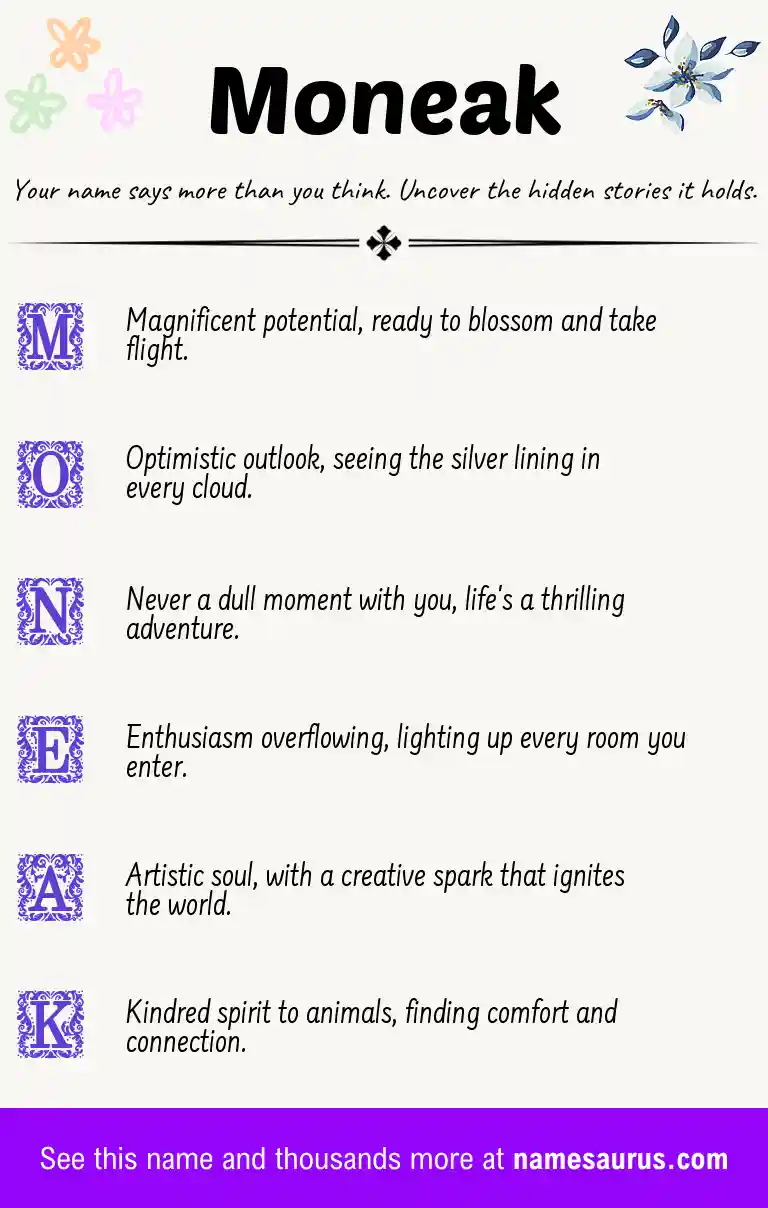 Acrostic poem about Moneak.