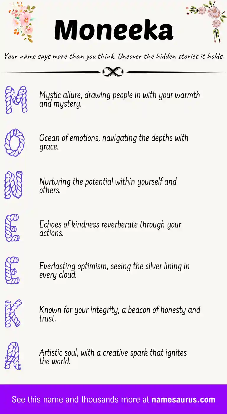 Acrostic poem about Moneeka.