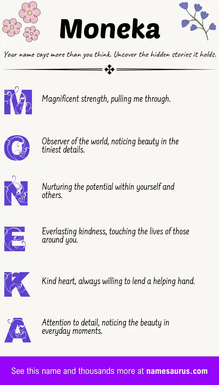 Acrostic poem about Moneka.