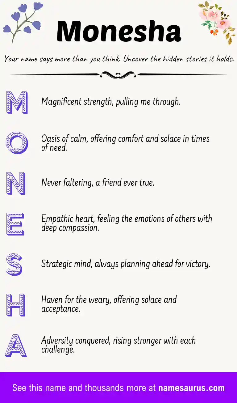 Acrostic poem about Monesha.
