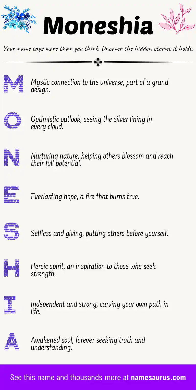 Acrostic poem about Moneshia.