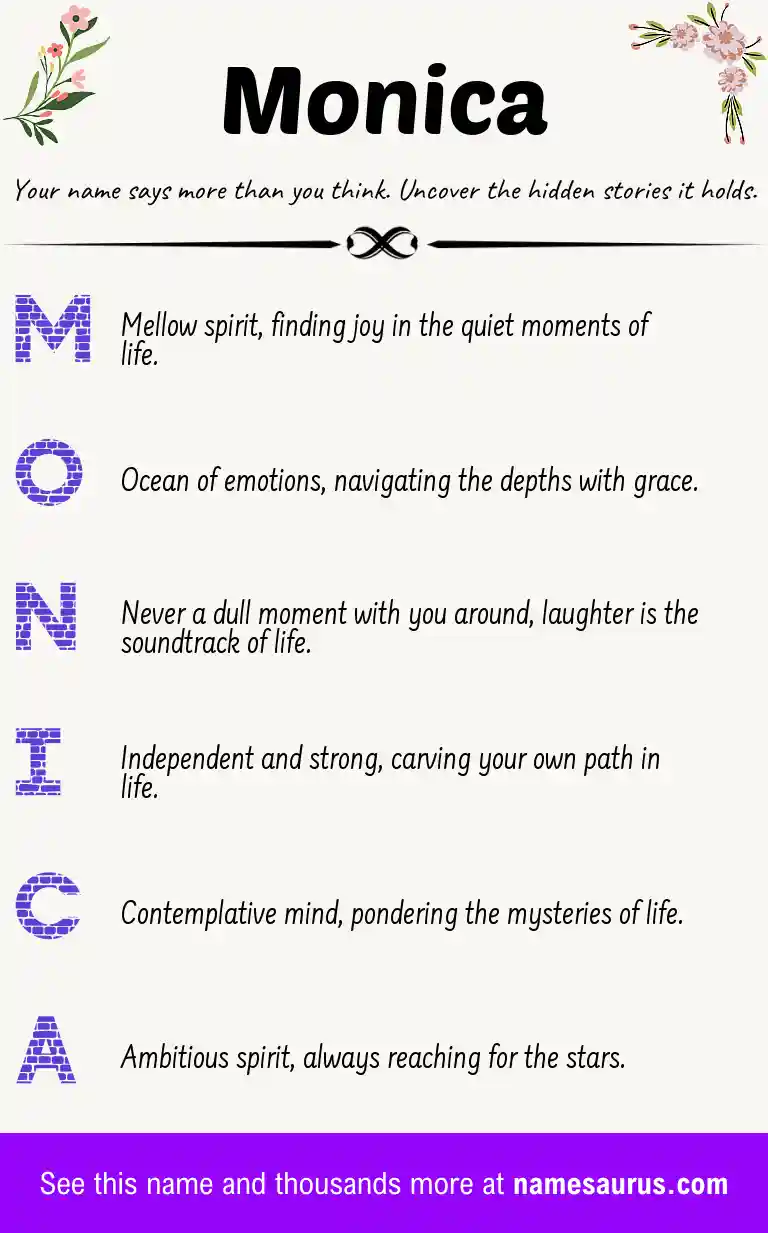 Acrostic poem about Monica.