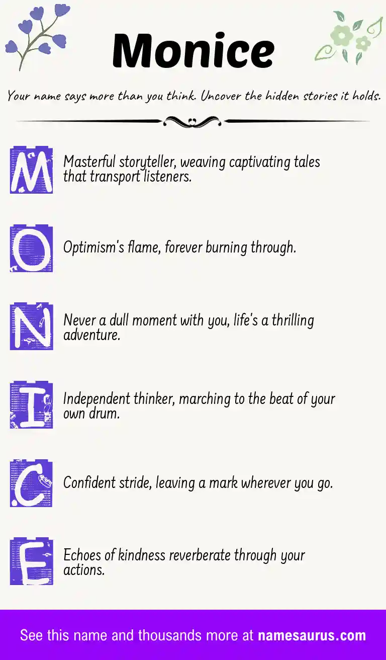 Acrostic poem about Monice.