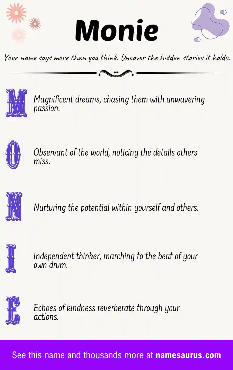 Acrostic poem about Monie.