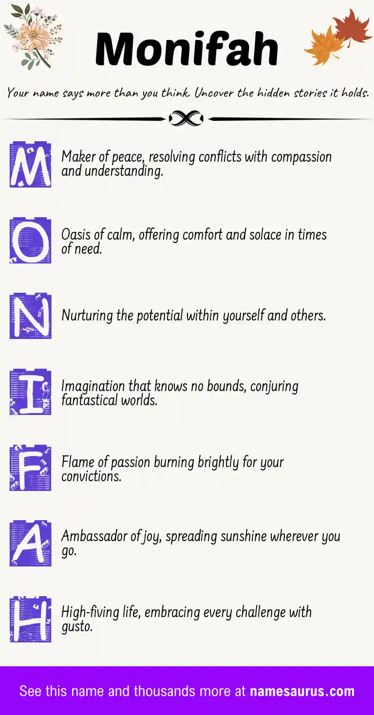 Acrostic poem about Monifah.