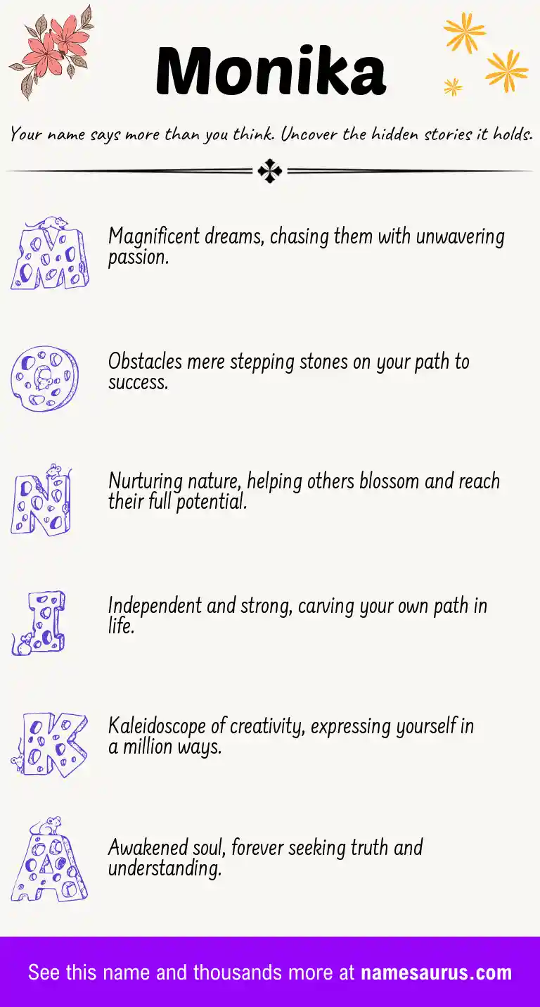Acrostic poem about Monika.