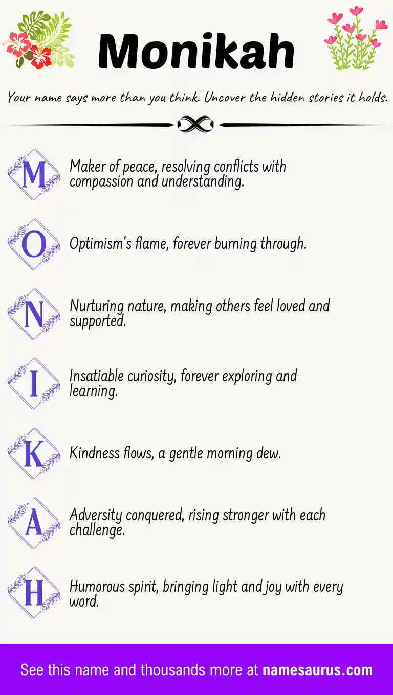 Acrostic poem about Monikah.
