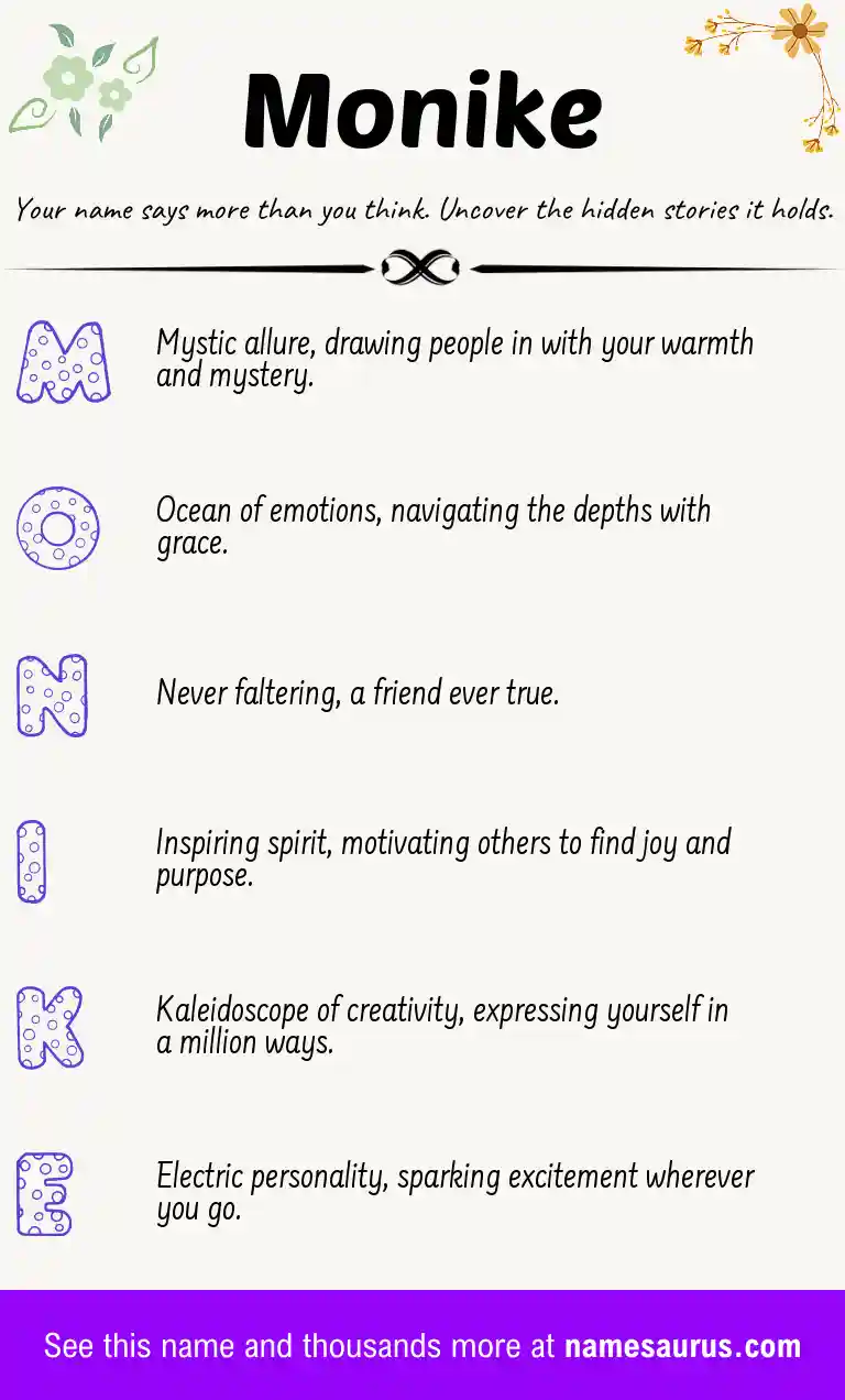 Acrostic poem about Monike.