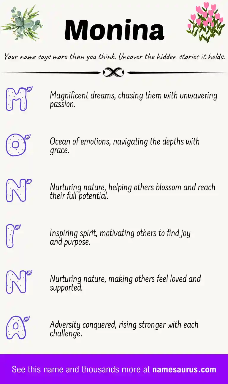 Acrostic poem about Monina.