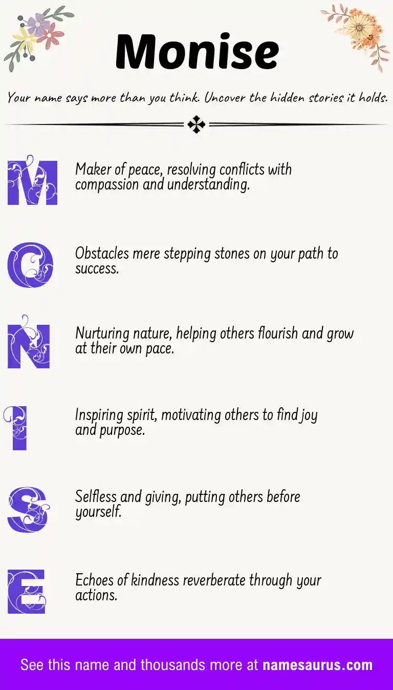 Acrostic poem about Monise.