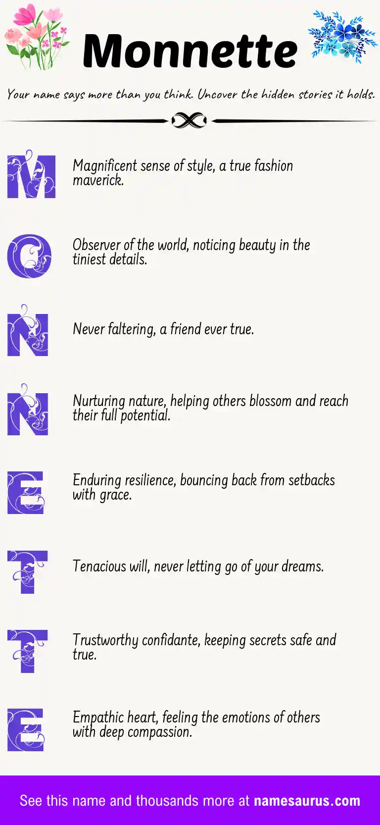 Acrostic poem about Monnette.