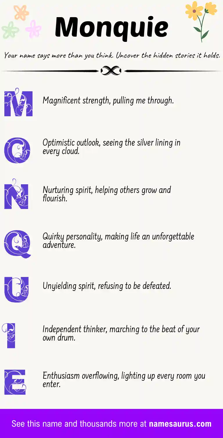 Acrostic poem about Monquie.