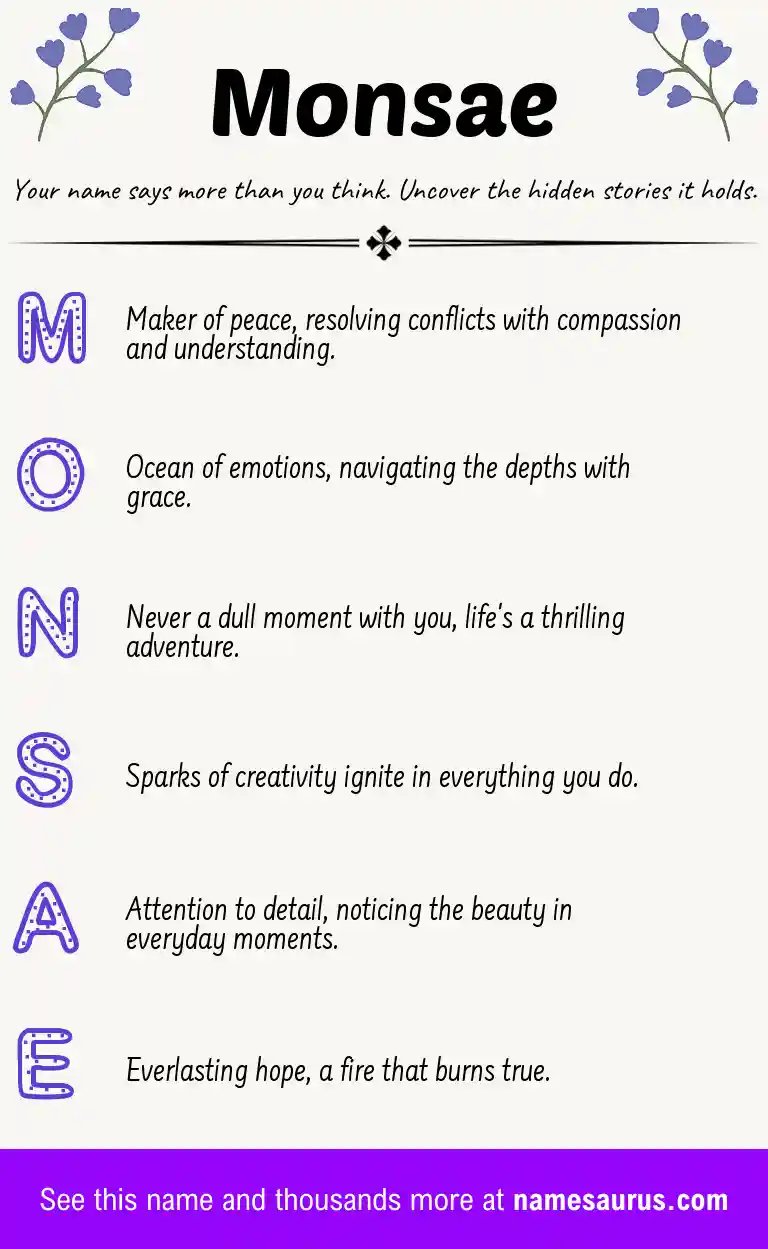 Acrostic poem about Monsae.