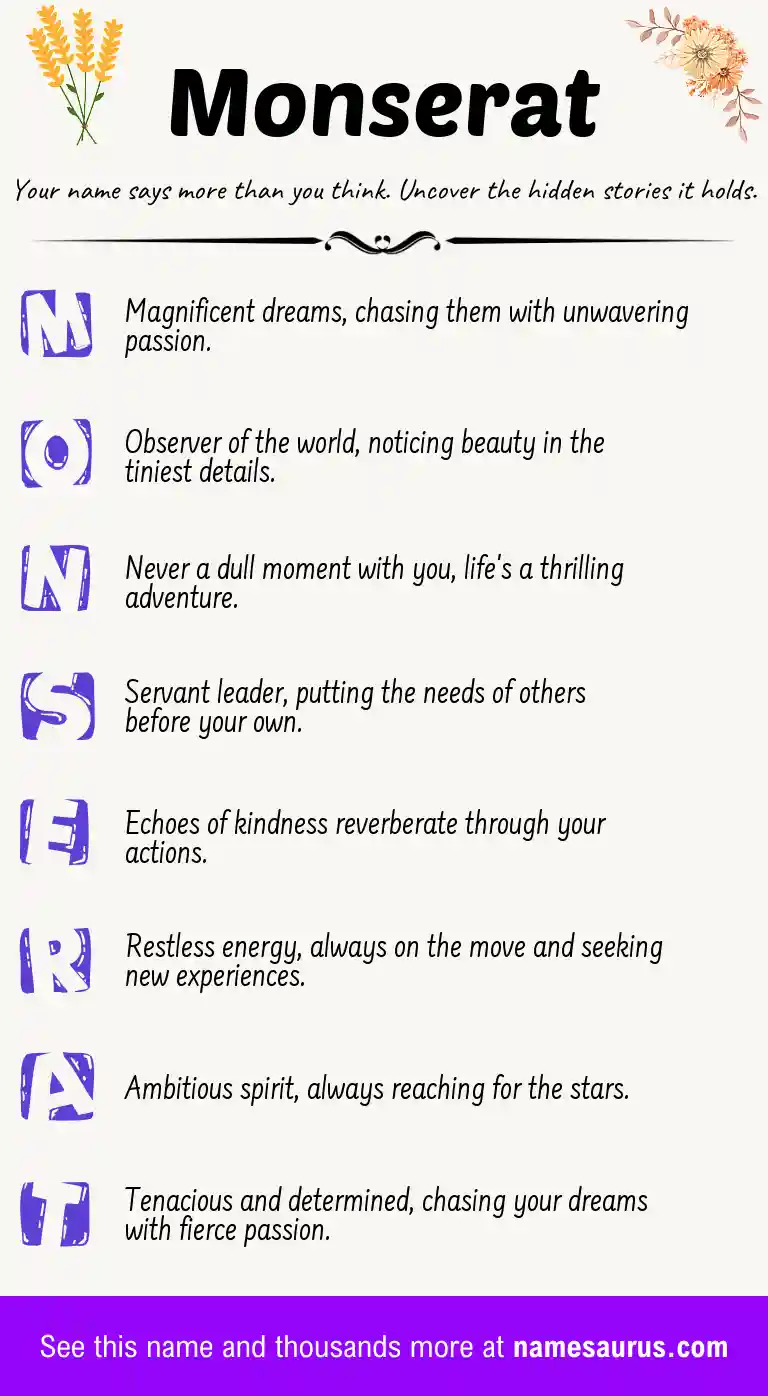 Acrostic poem about Monserat.