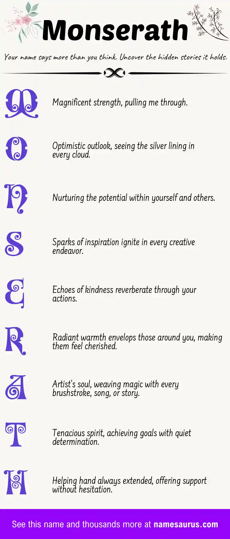Acrostic poem about Monserath.