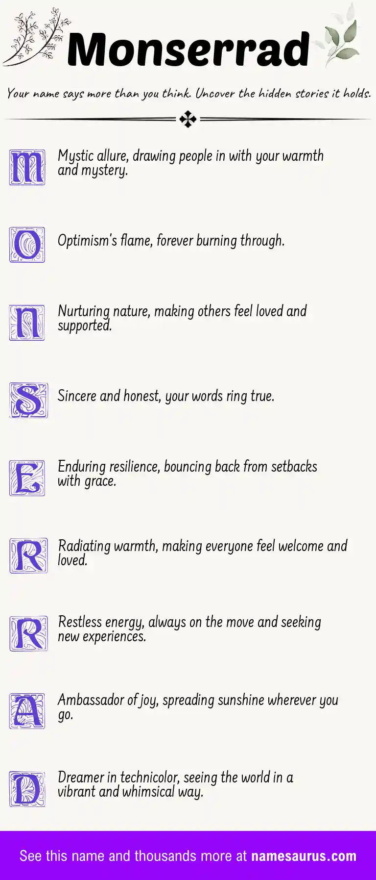 Acrostic poem about Monserrad.