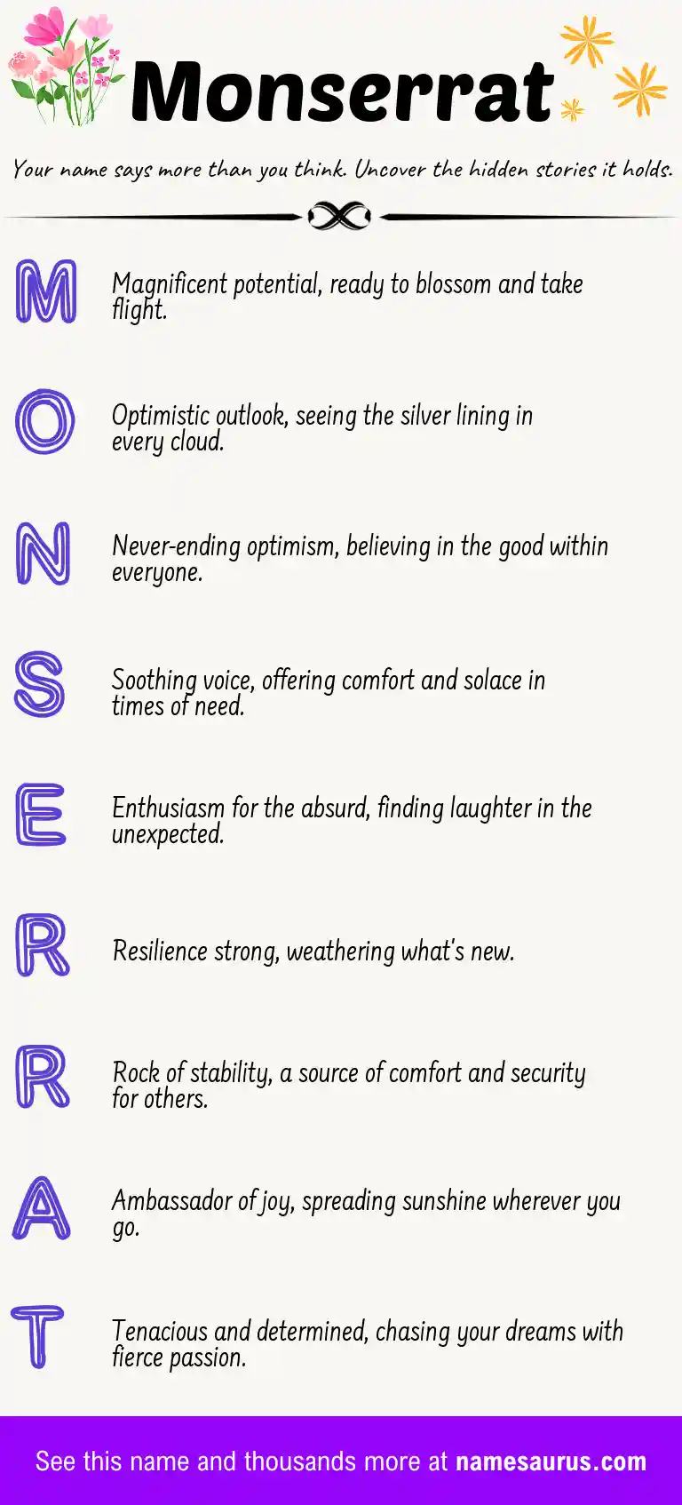 Acrostic poem about Monserrat.