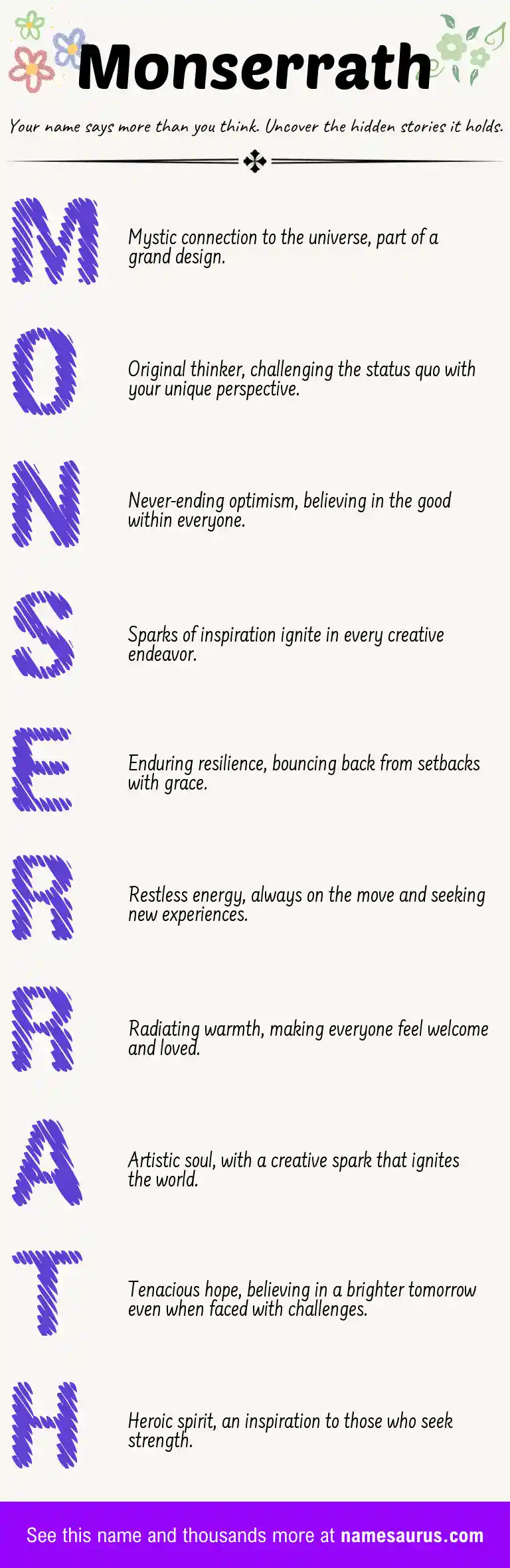 Acrostic poem about Monserrath.