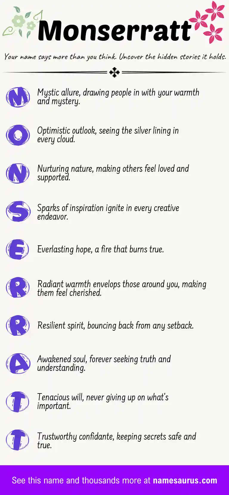 Acrostic poem about Monserratt.