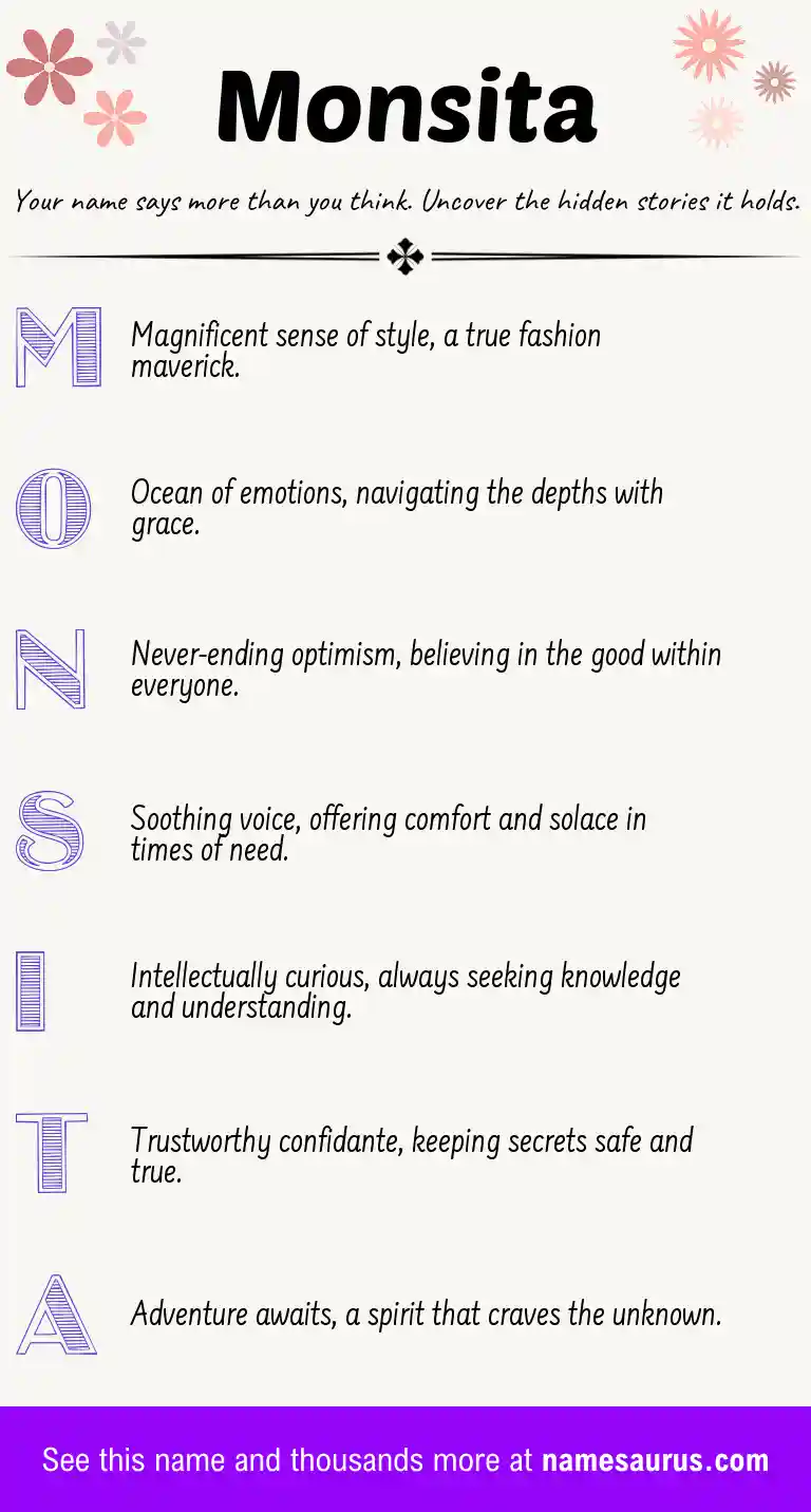 Acrostic poem about Monsita.