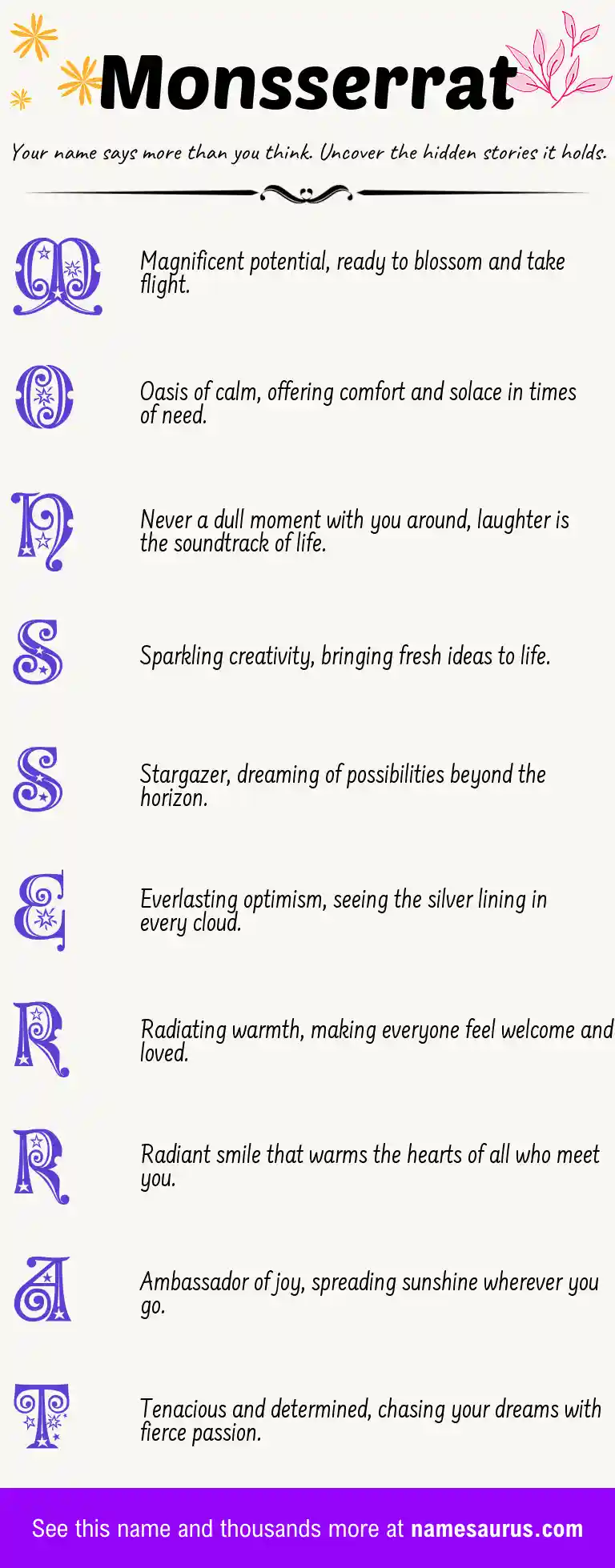 Acrostic poem about Monsserrat.