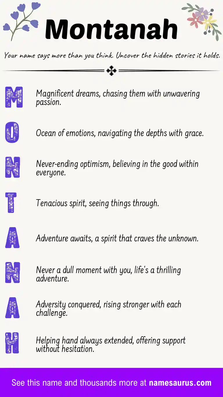 Acrostic poem about Montanah.