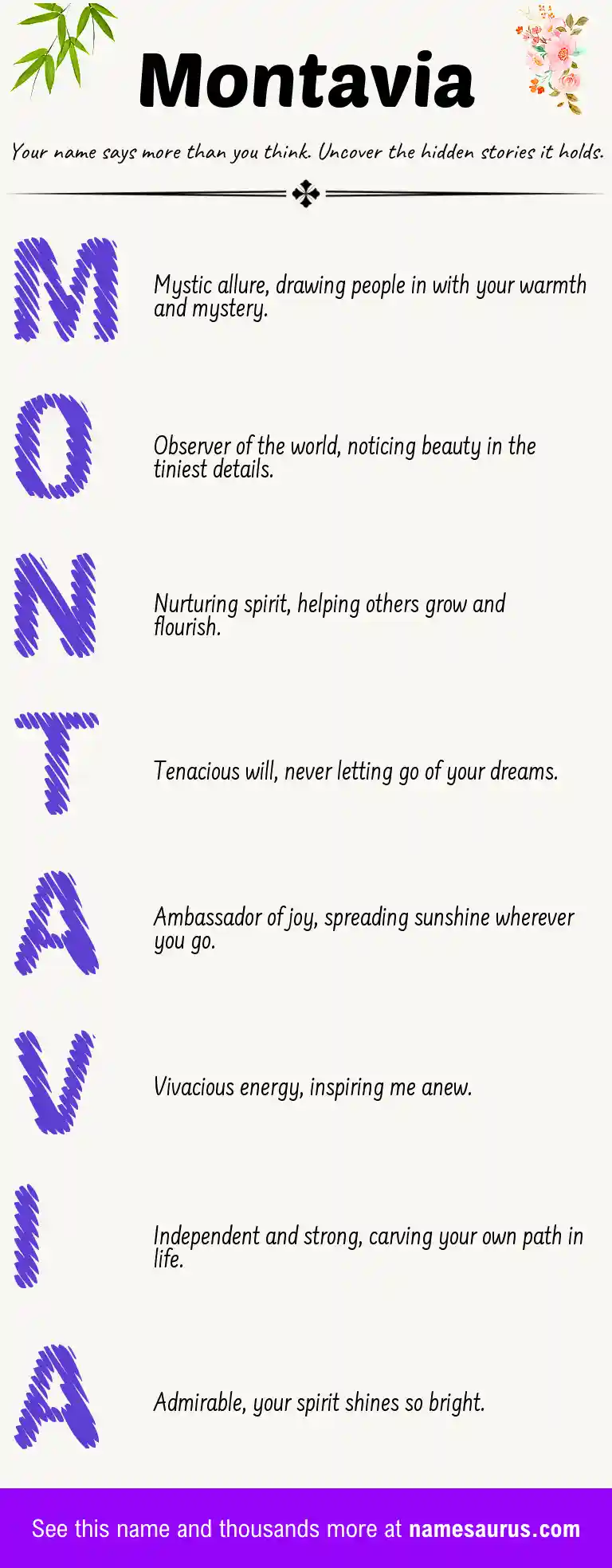 Acrostic poem about Montavia.