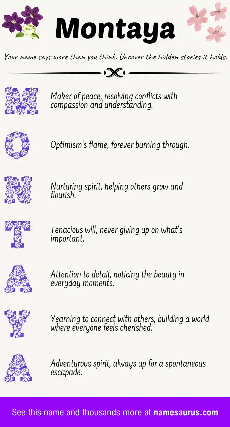 Acrostic poem about Montaya.
