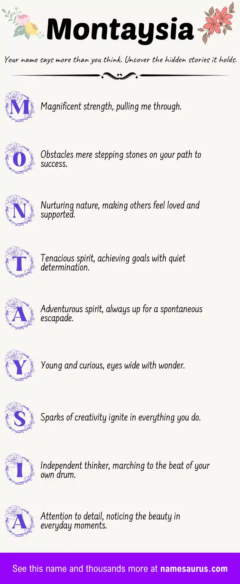 Acrostic poem about Montaysia.