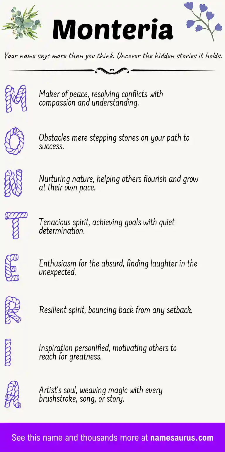 Acrostic poem about Monteria.