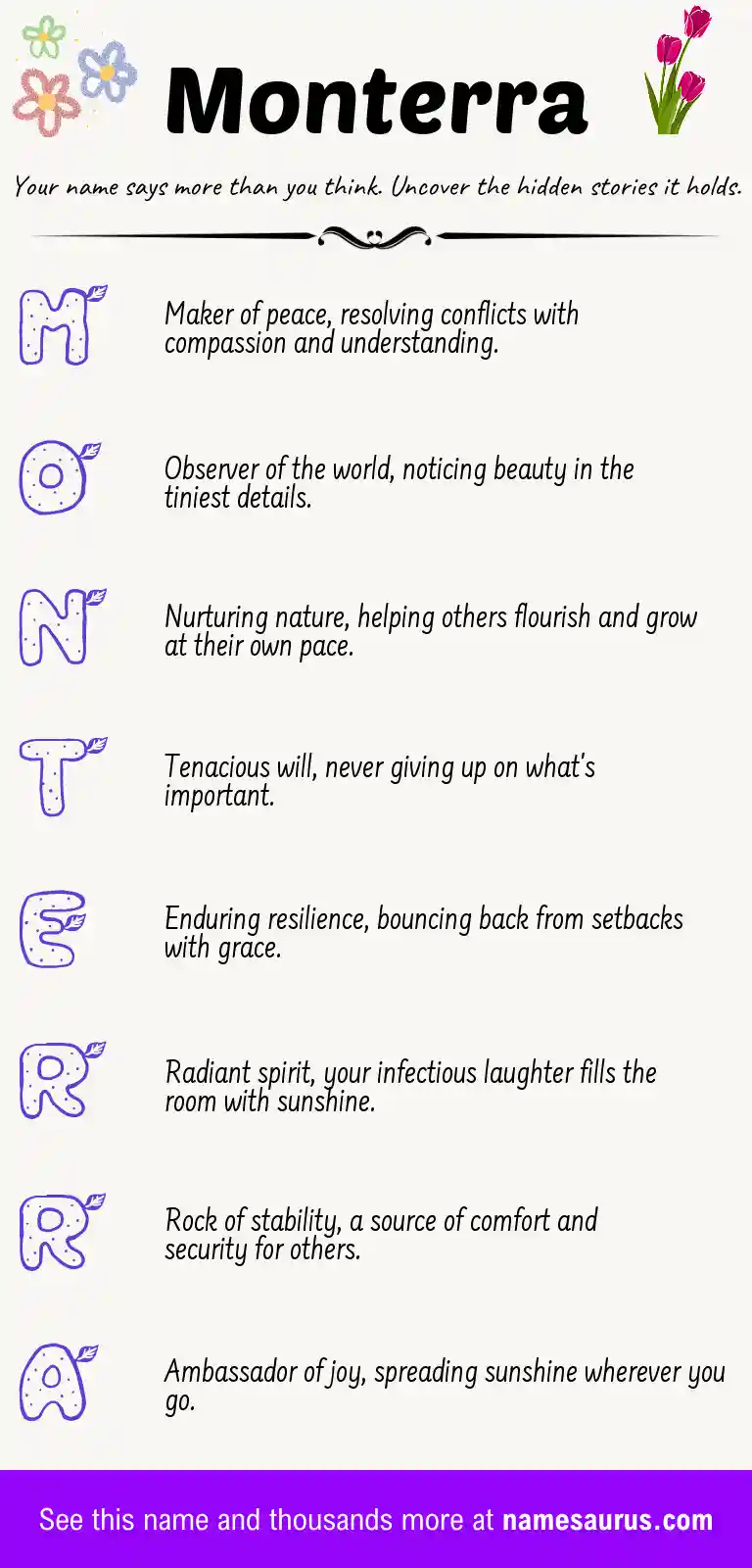 Acrostic poem about Monterra.