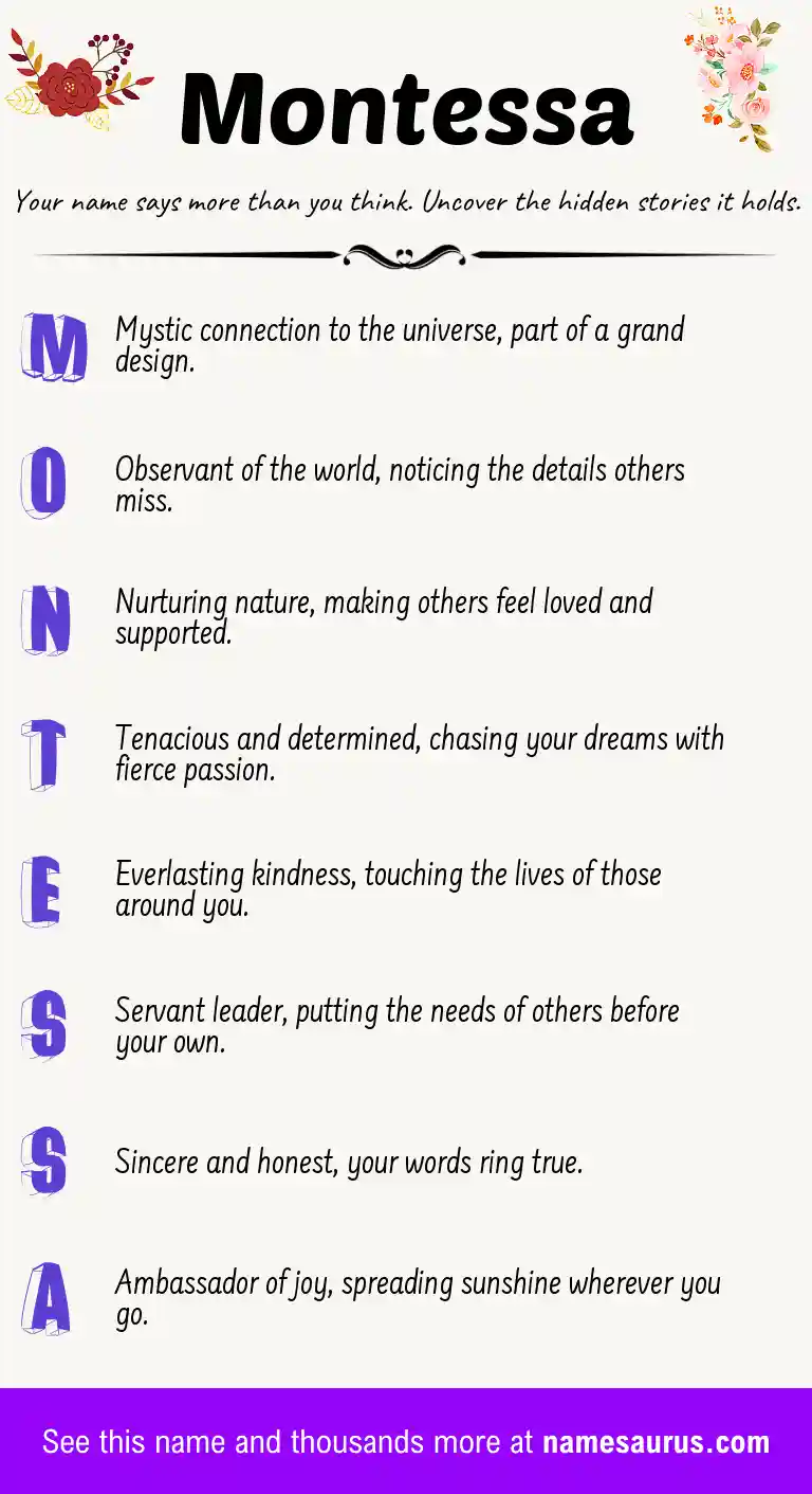 Acrostic poem about Montessa.