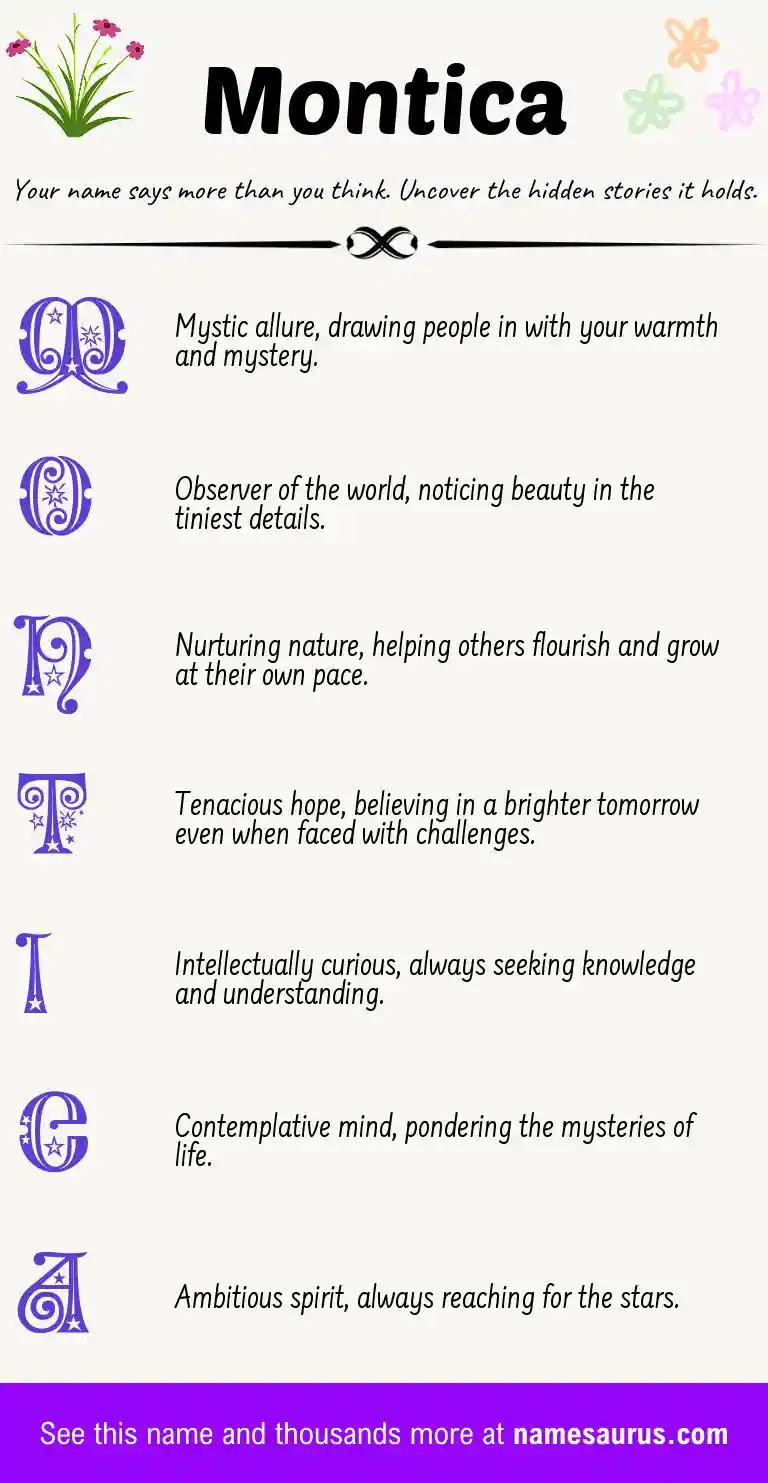 Acrostic poem about Montica.