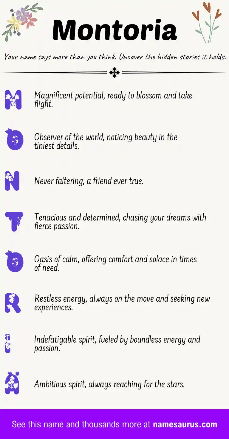 Acrostic poem about Montoria.