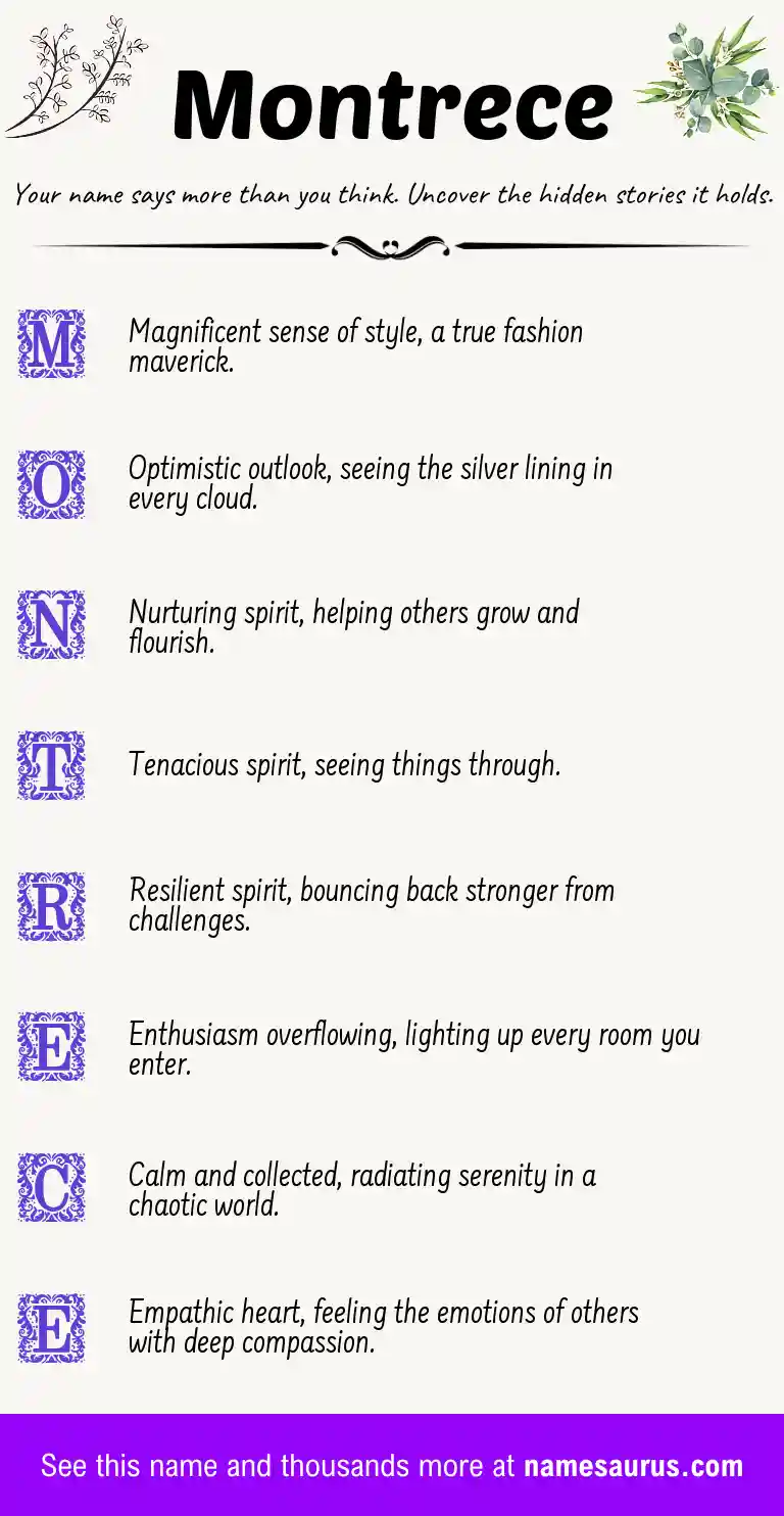 Acrostic poem about Montrece.
