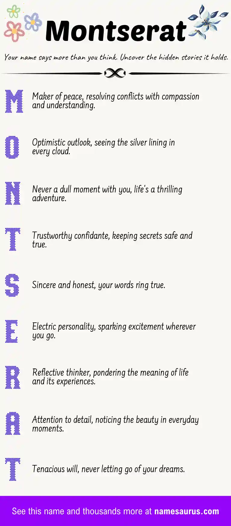Acrostic poem about Montserat.