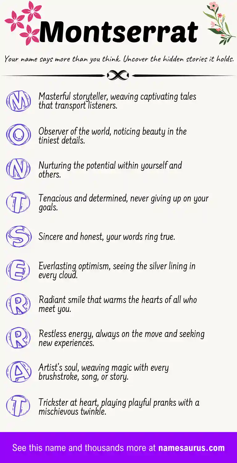 Acrostic poem about Montserrat.