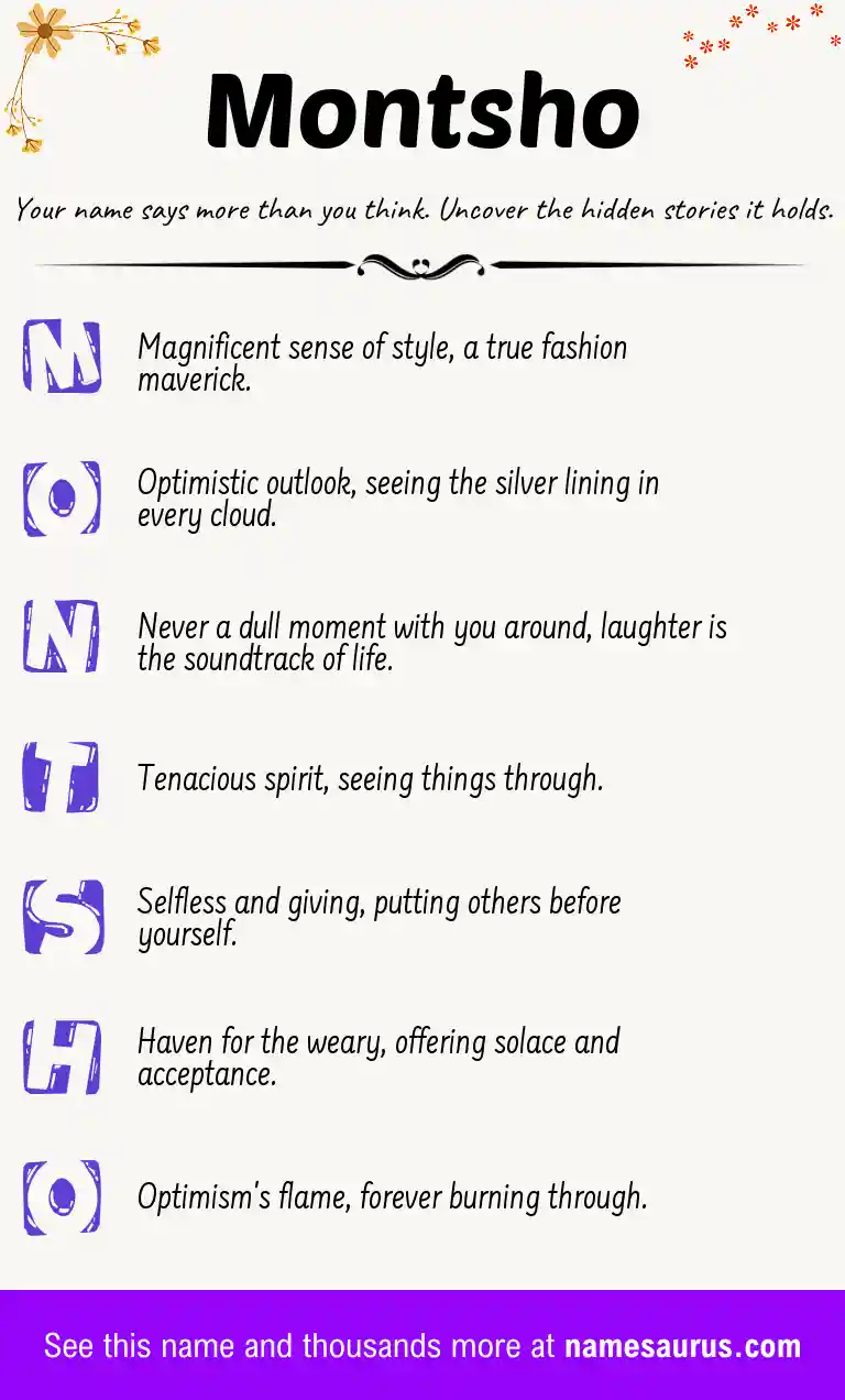 Acrostic poem about Montsho.