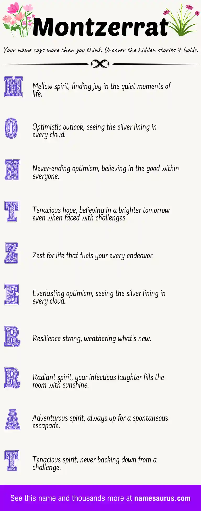 Acrostic poem about Montzerrat.