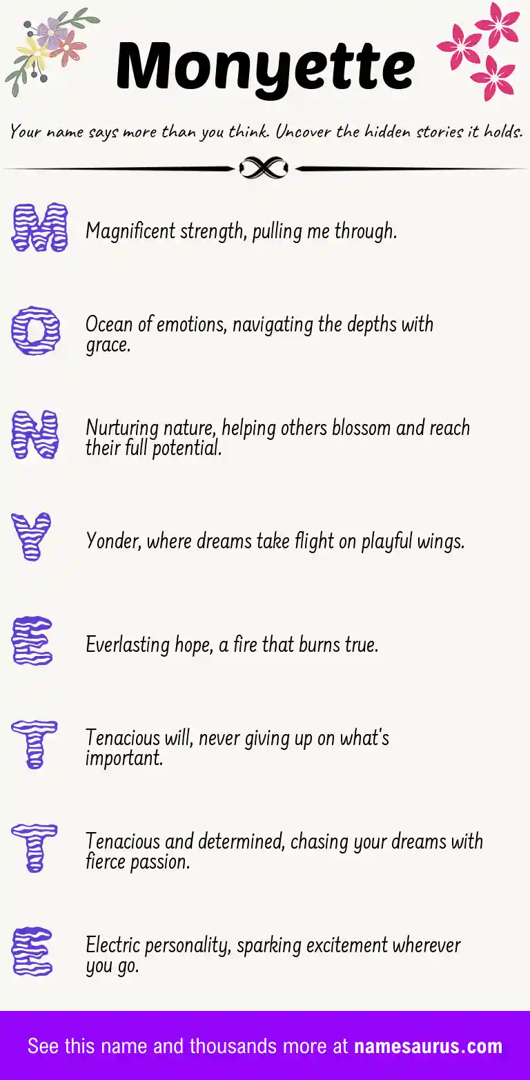 Acrostic poem about Monyette.